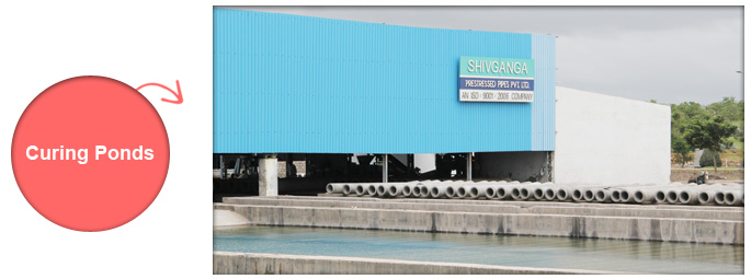 curing ponds